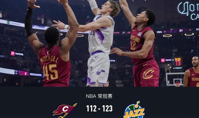 九游平台-爵士123-112骑士，基扬特-乔治32+5+9，马尔卡宁28+12